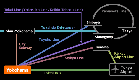 pct_location02-02